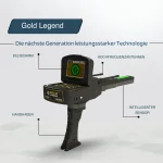 Gold Legend metal detector mit beschrifteten Bauteilen (Display, Sensor, Griff)